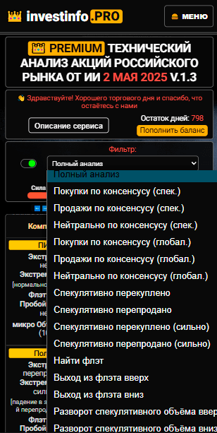 пример анализа premium робота, который делает нализ рынка акций МосБиржи на смартфоне пример анализа premium робота, который делает нализ рынка акций МосБиржи на смартфоне