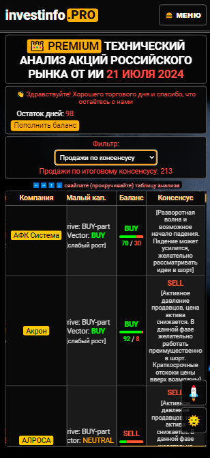 пример анализа premium робота, который делает нализ рынка акций МосБиржи на смартфоне