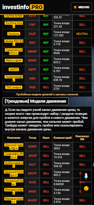 пример идей premium робота, который находит торговые идеи на смартфоне