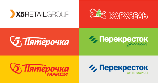 Ценные бумаги X5 Retail Group включены в индексы MSCI